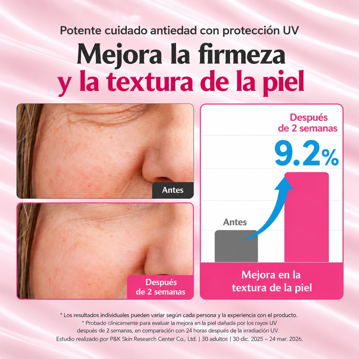 EQQUALBERRY NAD+Peptide Boosting Sun Serum - Bloqueador Solar con Péptidos - Imagen 3